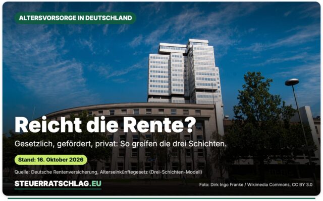 Gebäude der Deutschen Rentenversicherung Bund (früher Bundesversicherungsanstalt für Angestellte, BfA) am Hohenzollerndamm in Berlin, aufgenommen am 24. Juli 2012 – Aufmacherbild mit der Frage „Reicht die Rente?“