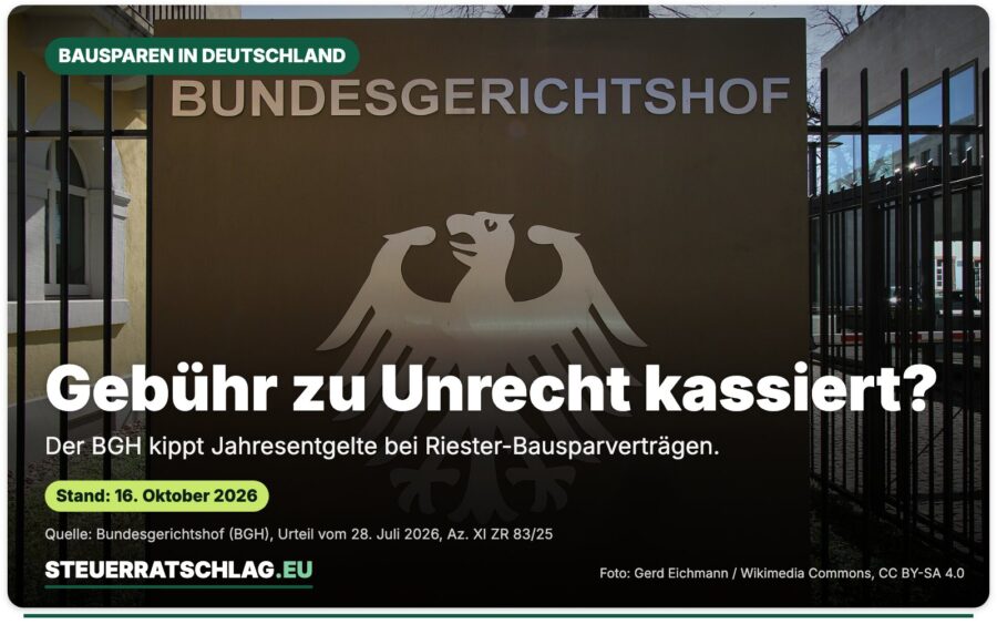Eingang des Bundesgerichtshofs (BGH) in Karlsruhe, aufgenommen am 11. April 2018 – Aufmacherbild mit der Frage „Gebühr zu Unrecht kassiert?“