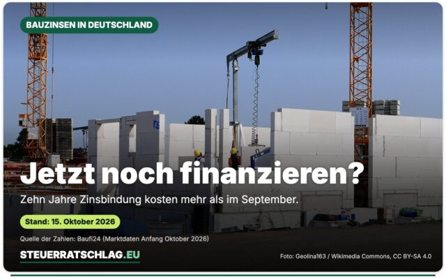 Neubaugebiet Efferen-West in Hürth bei Köln, aufgenommen im September 2020 – Aufmacherbild mit der Frage „Jetzt noch finanzieren?“