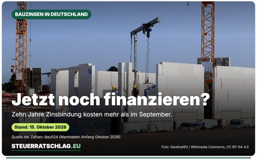 Neubaugebiet Efferen-West in Hürth bei Köln, aufgenommen im September 2020 – Aufmacherbild mit der Frage „Jetzt noch finanzieren?“
