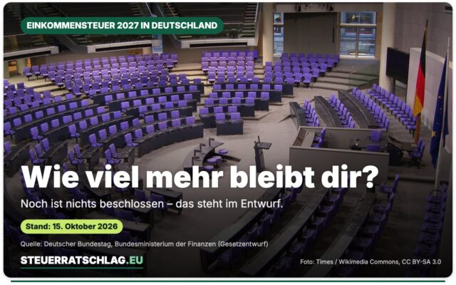 Plenarsaal des Deutschen Bundestages im Reichstagsgebäude in Berlin, aufgenommen im September 2010 – Aufmacherbild mit der Frage „Wie viel mehr bleibt dir?“