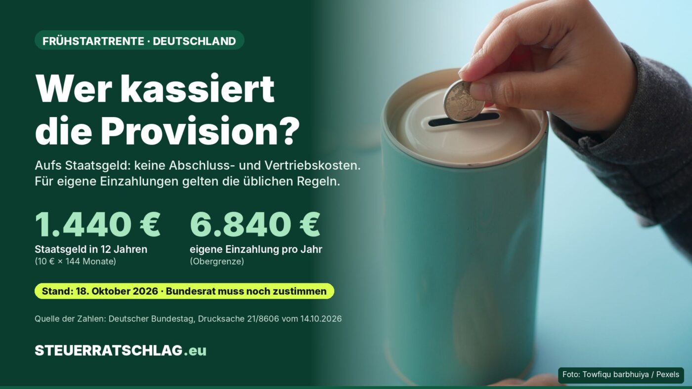 Kinderhand steckt eine Münze in eine türkisfarbene Spardose; links Infokarte zur Frühstartrente mit den Zahlen 1.440 Euro und 6.840 Euro