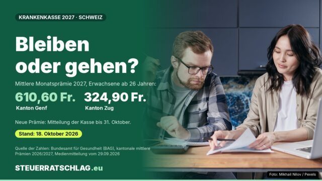 Infografik: Mittlere Monatsprämie 2027 für Erwachsene in der Schweiz, Kanton Genf 610,60 Franken, Kanton Zug 324,90 Franken; daneben ein Paar, das am Küchentisch Unterlagen mit Taschenrechner prüft