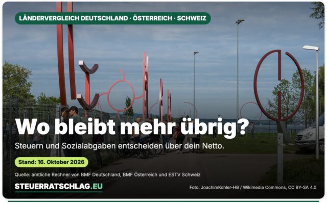 Kunstgrenze am Bodensee zwischen Kreuzlingen (Schweiz) und Konstanz (Deutschland), aufgenommen am 3. Mai 2020, als dort pandemiebedingt wieder ein Grenzzaun stand – Aufmacherbild mit der Frage „Wo bleibt mehr übrig?“