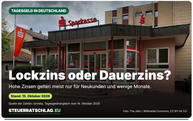 Filiale der Sparkasse Tauberfranken in Wertheim-Bestenheid – Aufmacherbild mit der Frage „Lockzins oder Dauerzins?“