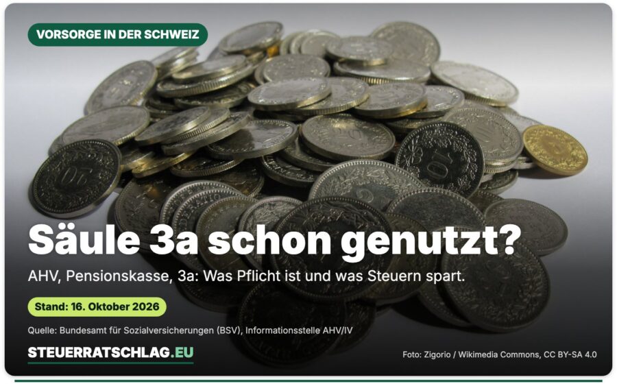 Schweizer Franken-Münzen, aufgenommen im September 2014 – Aufmacherbild mit der Frage „Säule 3a schon genutzt?“
