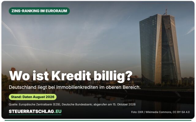 Sitz der Europäischen Zentralbank (EZB) und Frankfurter Skyline im Morgengrauen, aufgenommen am 22. April 2015 – Aufmacherbild mit der Frage „Wo ist Kredit billig?“