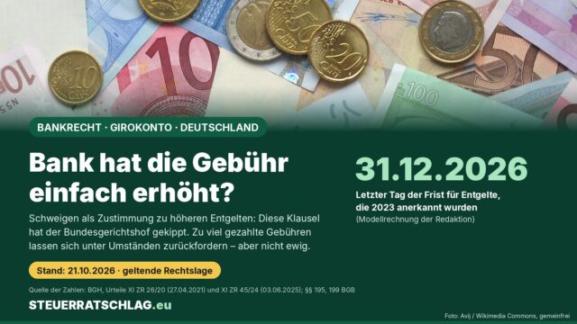 Infografik: Girokonto-Gebühren zurückfordern, Frist für Ansprüche aus 2023 endet nach Rechnung der Redaktion am 31.12.2026; Foto von Euro-Banknoten und Münzen