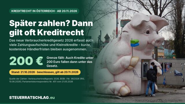 Infografik: Neues Verbraucherkreditgesetz in Österreich ab 20. November 2026, Kredite unter 200 Euro werden erfasst; Foto eines Geldautomaten in Schweineform in Wien