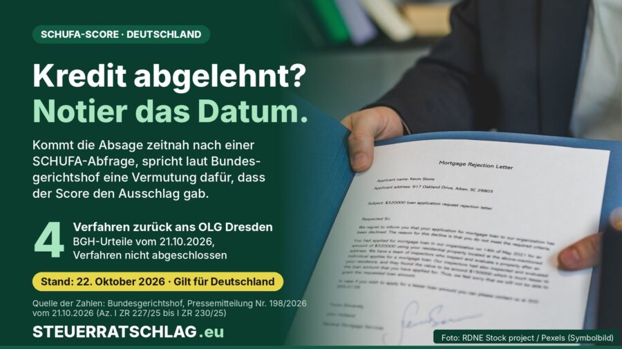Infografik: Hand hält ein Ablehnungsschreiben für einen Kredit, daneben Text zum BGH-Urteil über die Auskunft der SCHUFA zu Scorewerten vom 21. Oktober 2026