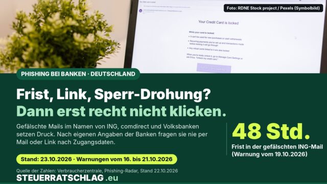 Laptop-Bildschirm mit einer angeblichen Sperrnachricht zu einer Kreditkarte neben einer Topfpflanze; Infografik zu gefälschten Bank-Mails mit 48 Stunden Frist