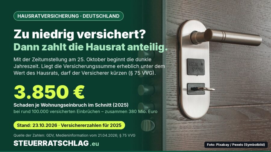 Infografik: Durchschnittlicher Schaden je Wohnungseinbruch 2025 in Deutschland 3.850 Euro, rund 100.000 versicherte Einbrüche, 380 Millionen Euro Schaden; daneben Foto eines Türschlosses mit Schlüssel