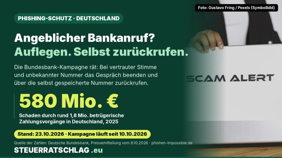 Hand hält ein Blatt mit der Aufschrift „Scam Alert“ vor einen Laptop; Infografik zur Phishing-Kampagne der Bundesbank mit dem Schaden von mehr als 580 Millionen Euro 2025