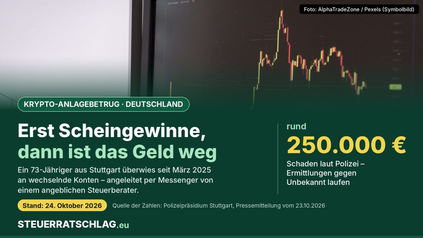 Infografik: Krypto-Anlagebetrug in Deutschland – ein 73-Jähriger aus Stuttgart verlor laut Polizei rund 250.000 Euro, nachdem ihm Scheingewinne angezeigt wurden. Oben ein Monitor mit Kurschart.
