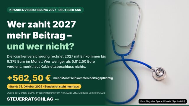 Stethoskop auf weißem Untergrund neben Text zur Beitragsbemessungsgrenze 2027 in der Krankenversicherung