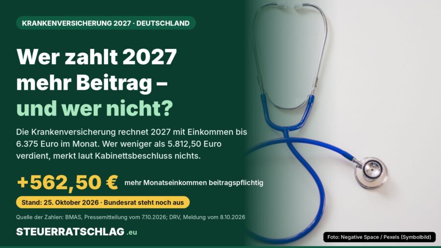 Stethoskop auf weißem Untergrund neben Text zur Beitragsbemessungsgrenze 2027 in der Krankenversicherung
