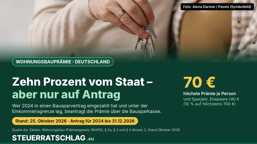 Infografik: Wohnungsbauprämie in Deutschland, 10 Prozent auf höchstens 700 Euro Einzahlung, höchstens 70 Euro je Person und Sparjahr, Ehepaare 140 Euro; Antrag für 2024 bis 31.12.2026. Oben ein Foto, auf dem eine Hand einen Schlüsselbund über eine geöffnete Hand hält.
