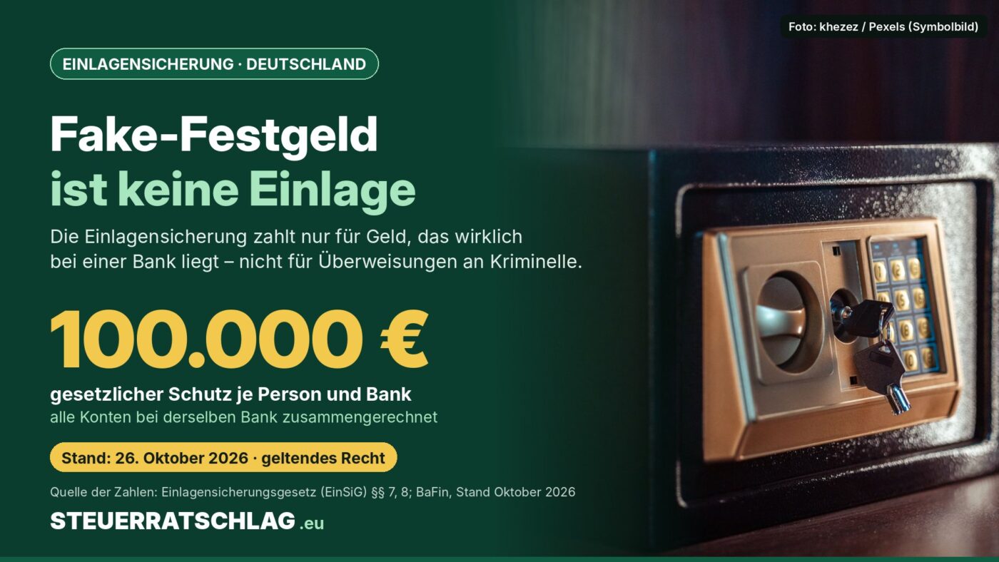 Infografik: Gesetzliche Einlagensicherung in Deutschland schützt 100.000 Euro je Person und Bank; daneben ein elektronischer Safe mit Schlüssel
