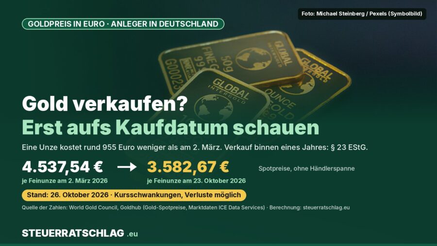 Infografik: Goldbarren im Hintergrund, Text „Gold verkaufen? Erst aufs Kaufdatum schauen“. Gold-Spotpreis je Feinunze 4.537,54 Euro am 2. März 2026 und 3.582,67 Euro am 23. Oktober 2026.