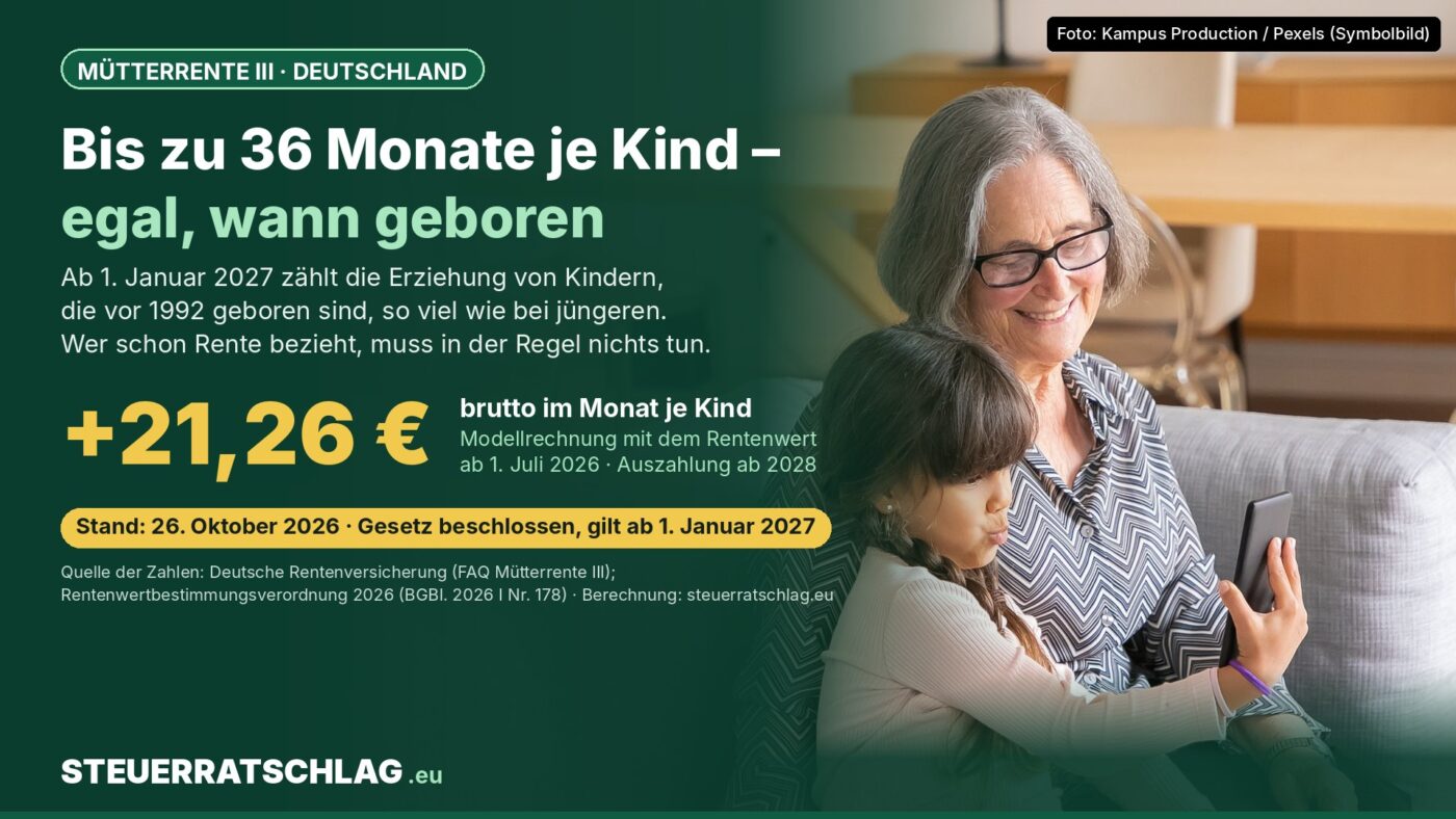Infografik zur Mütterrente III in Deutschland: bis zu 36 Monate Erziehungszeit je Kind ab 1. Januar 2027, plus 21,26 Euro brutto im Monat je Kind beim Rentenwert ab Juli 2026; im Hintergrund eine ältere Frau mit einem Kind