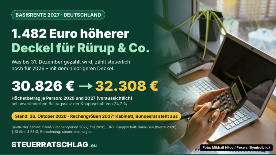 Infografik: Höchstbetrag für Altersvorsorgebeiträge in Deutschland 30.826 Euro (2026) und voraussichtlich 32.308 Euro (2027) je Person, daneben Foto einer Person mit Taschenrechner am Laptop.