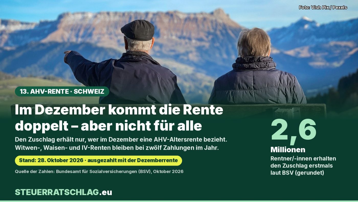 Infografik zur 13. AHV-Altersrente in der Schweiz: rund 2,6 Millionen Rentnerinnen und Rentner erhalten den Zuschlag im Dezember 2026 erstmals; Foto eines älteren Paares auf einer Bank vor Bergen