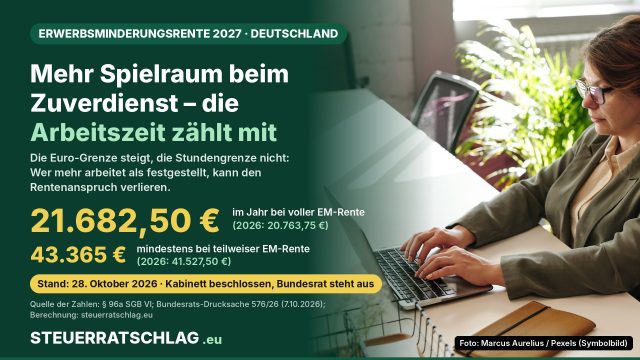 Infografik: Hinzuverdienstgrenze bei voller Erwerbsminderungsrente soll 2027 auf 21.682,50 Euro im Jahr steigen, bei teilweiser auf mindestens 43.365 Euro; Foto einer Frau am Laptop