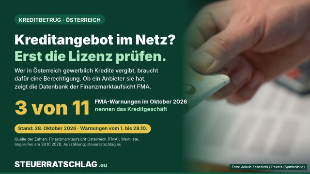 Infografik: Kreditangebot im Netz? Erst die Lizenz prüfen. 3 von 11 FMA-Warnungen im Oktober 2026 nennen das Kreditgeschäft. Rechts eine Hand, die einen 50-Euro-Schein über Unterlagen reicht.
