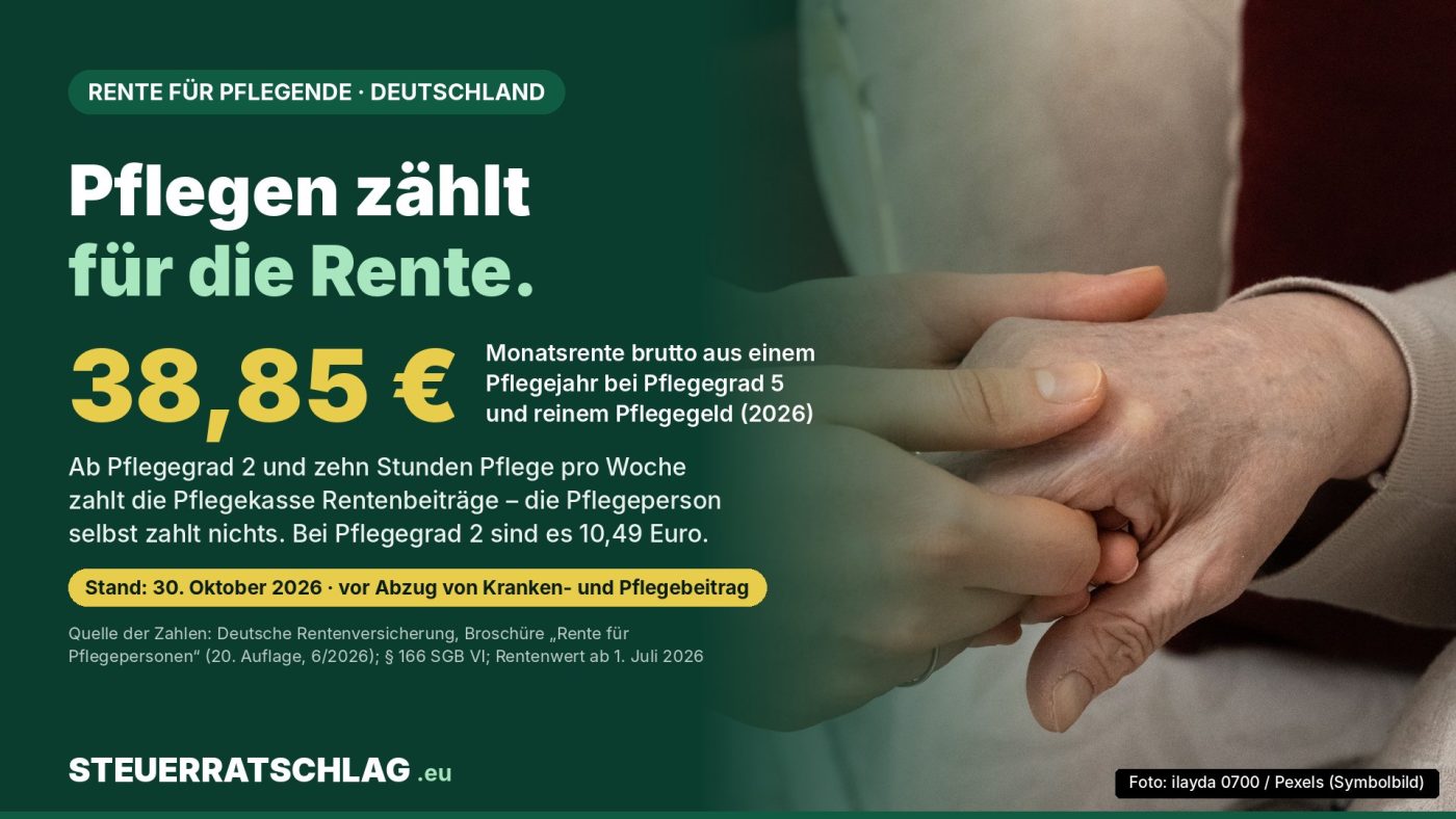 Infografik: Eine jüngere Hand hält die Hand einer älteren Person. Text: Pflegen zählt für die Rente. 38,85 Euro Monatsrente brutto aus einem Pflegejahr bei Pflegegrad 5 und reinem Pflegegeld, Werte 2026.