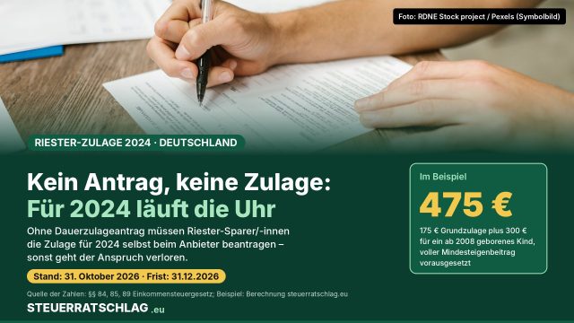 Infografik zur Riester-Zulage 2024 in Deutschland: Antragsfrist 31. Dezember 2026, Beispiel 475 Euro Zulage aus 175 Euro Grundzulage und 300 Euro Kinderzulage; im Hintergrund eine Hand, die ein Formular ausfüllt