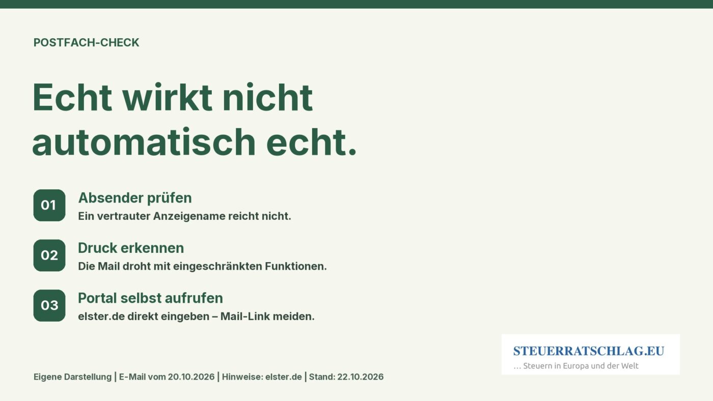Eigene STEUERRATSCHLAG-Grafik: Absender prüfen, Zeitdruck erkennen und ELSTER unabhängig öffnen.