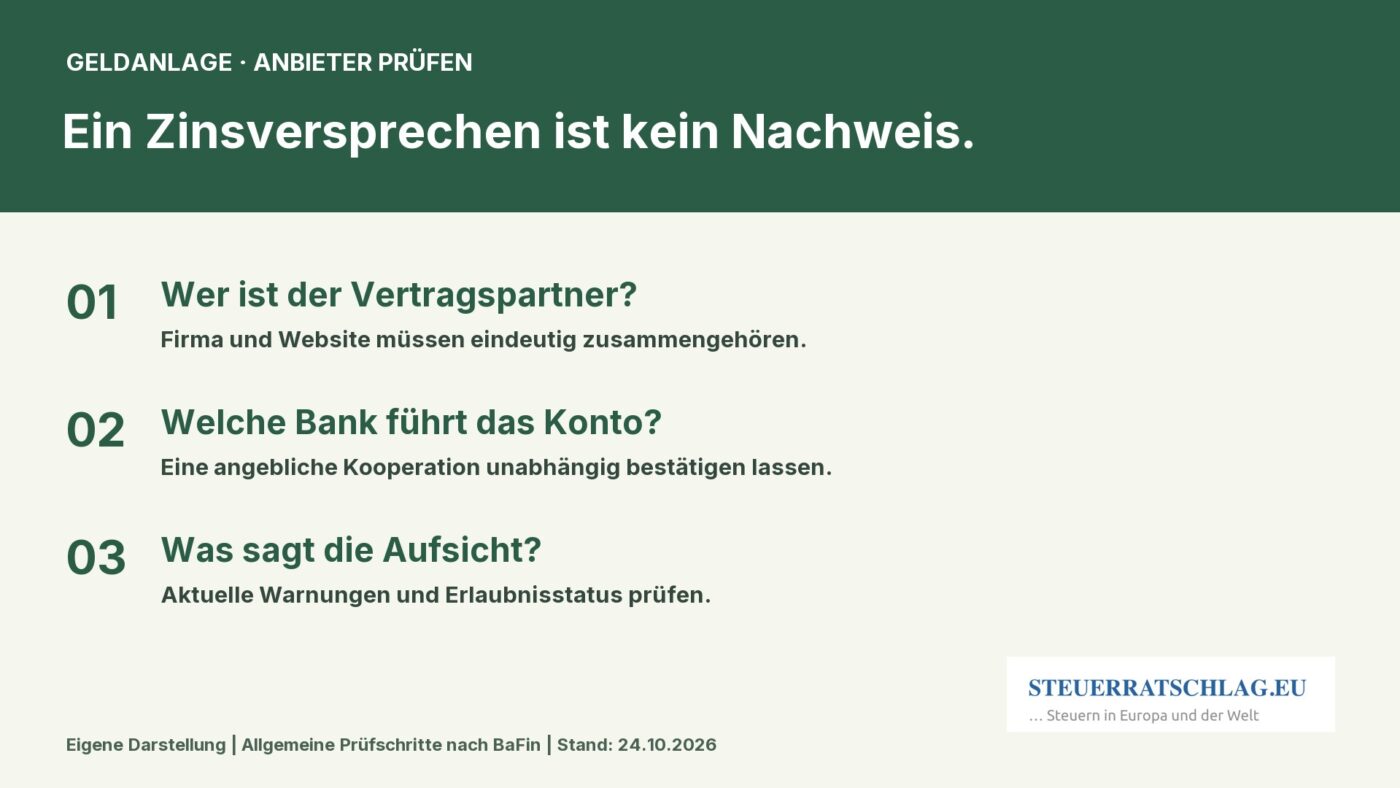 Eigene STEUERRATSCHLAG-Grafik mit drei Prüfschritten: Vertragspartner, kontoführende Bank und Aufsicht prüfen.