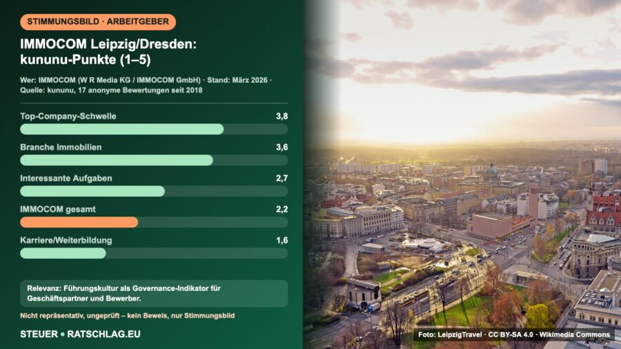 IMMOCOM Leipzig/Dresden: kununu-Punkte (1–5) – Infografik mit Foto