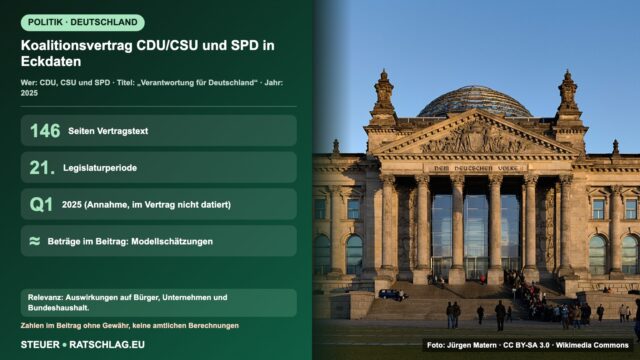 Koalitionsvertrag CDU/CSU und SPD in Eckdaten – Infografik mit Foto